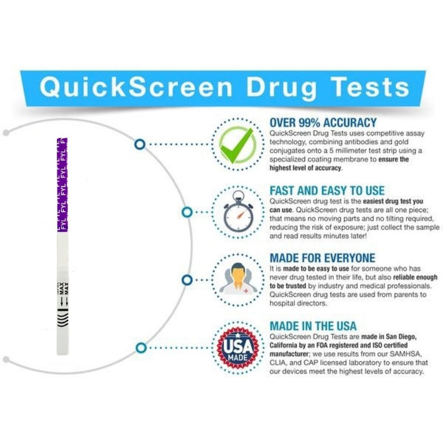 1 Panel QuickScreen Drug Test Dip Stick - 9906 Fentanyl 1 Panel,Dip Cards Phamatech